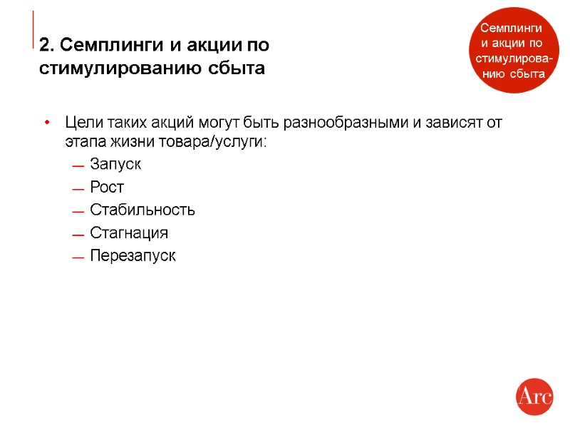 2. Семплинги и акции по стимулированию сбыта Семплинги  и акции по  стимулирова-